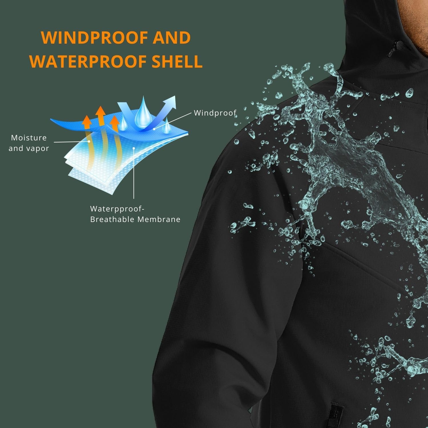 Wulibike winter cycling jacket – Cycling Gear For Cold Weather recenzja i cena